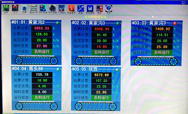 電廠全自動配煤控制系統
